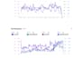amazon fba virtual assistant product research of private label or PPC expert